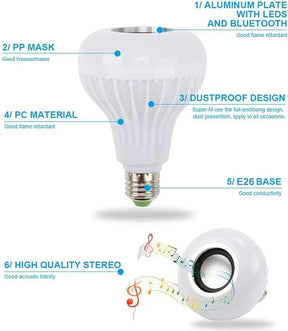 LED MUSIC BULB